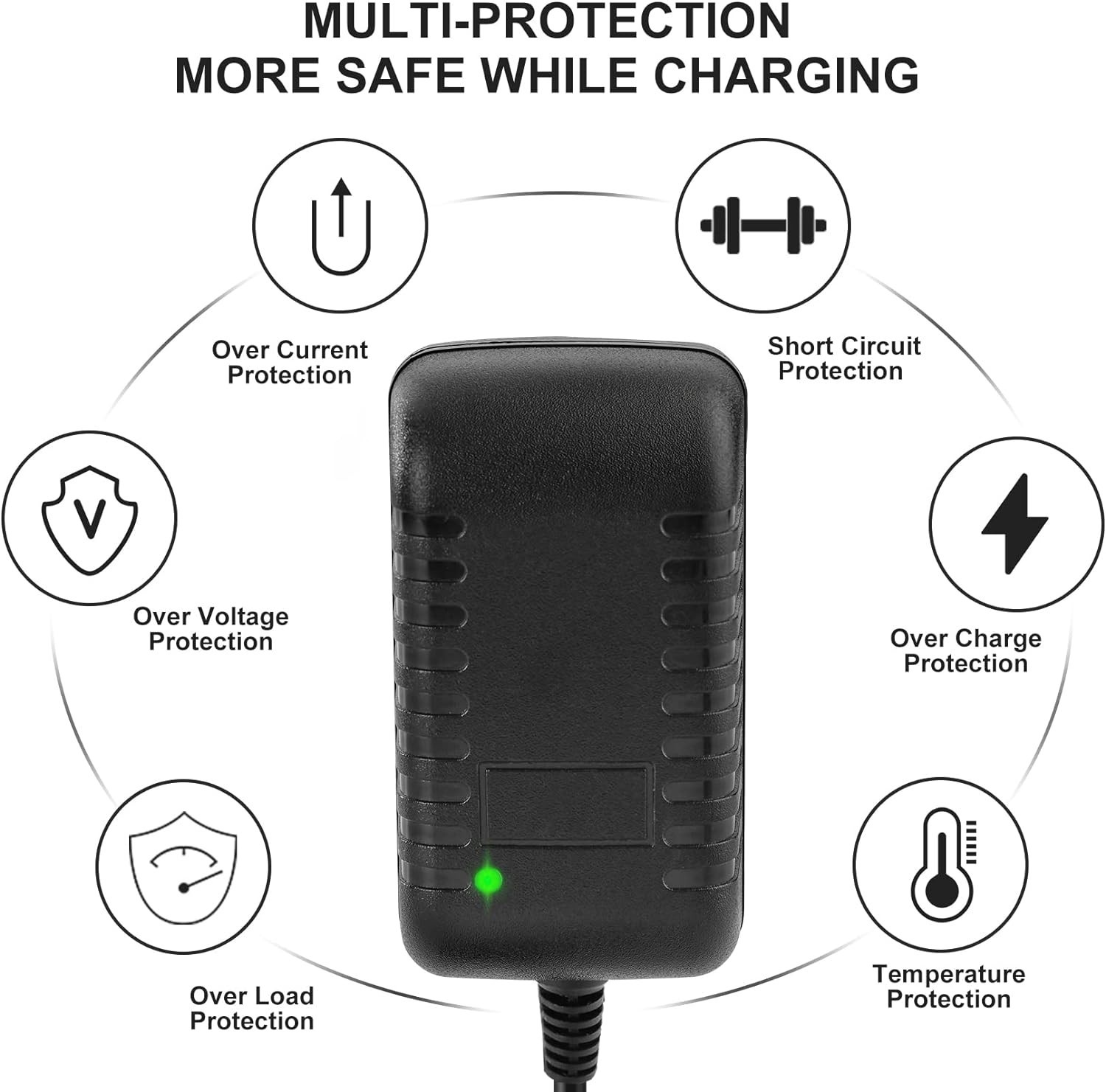 Efficient 24V Massage Gun Charger: Compact and Listed for Ultimate Safety