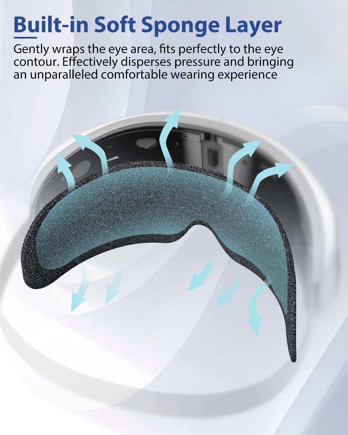 Eye Massager with Heat & Bluetooth Music, Christmas Birthday Gifts for Women …
