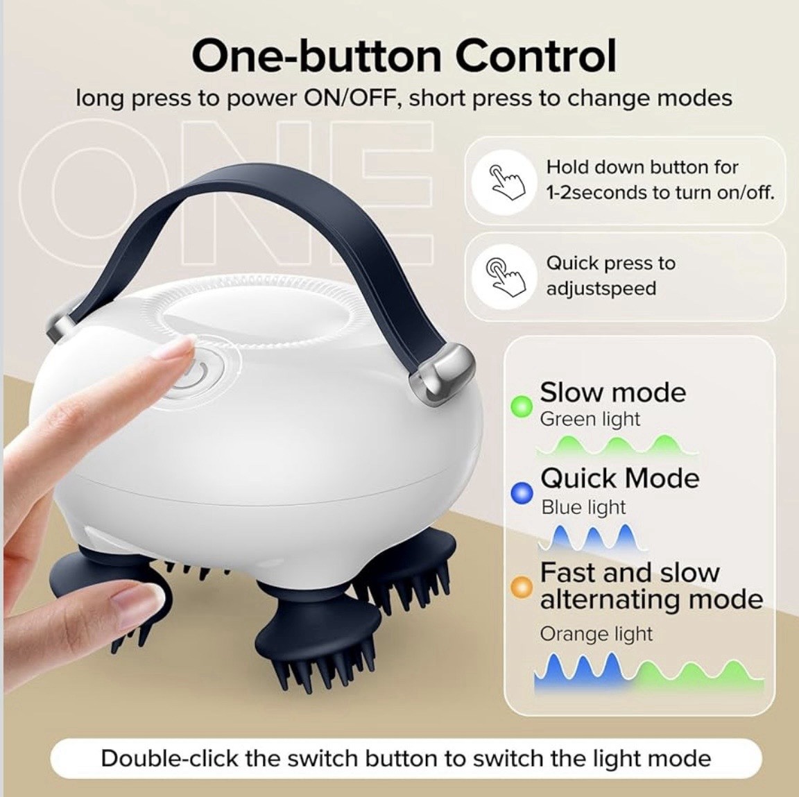 Rechargeable IP67 Head & Scalp Massager 4-Head Silicone Kneading USB-C White