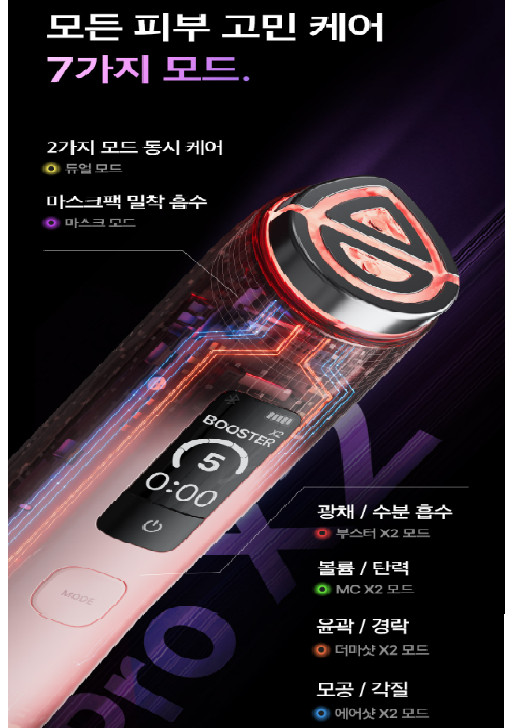 NEW Medicube AGE-R Booster Pro X2 Beauty Device Dual Mode K-Beauty
