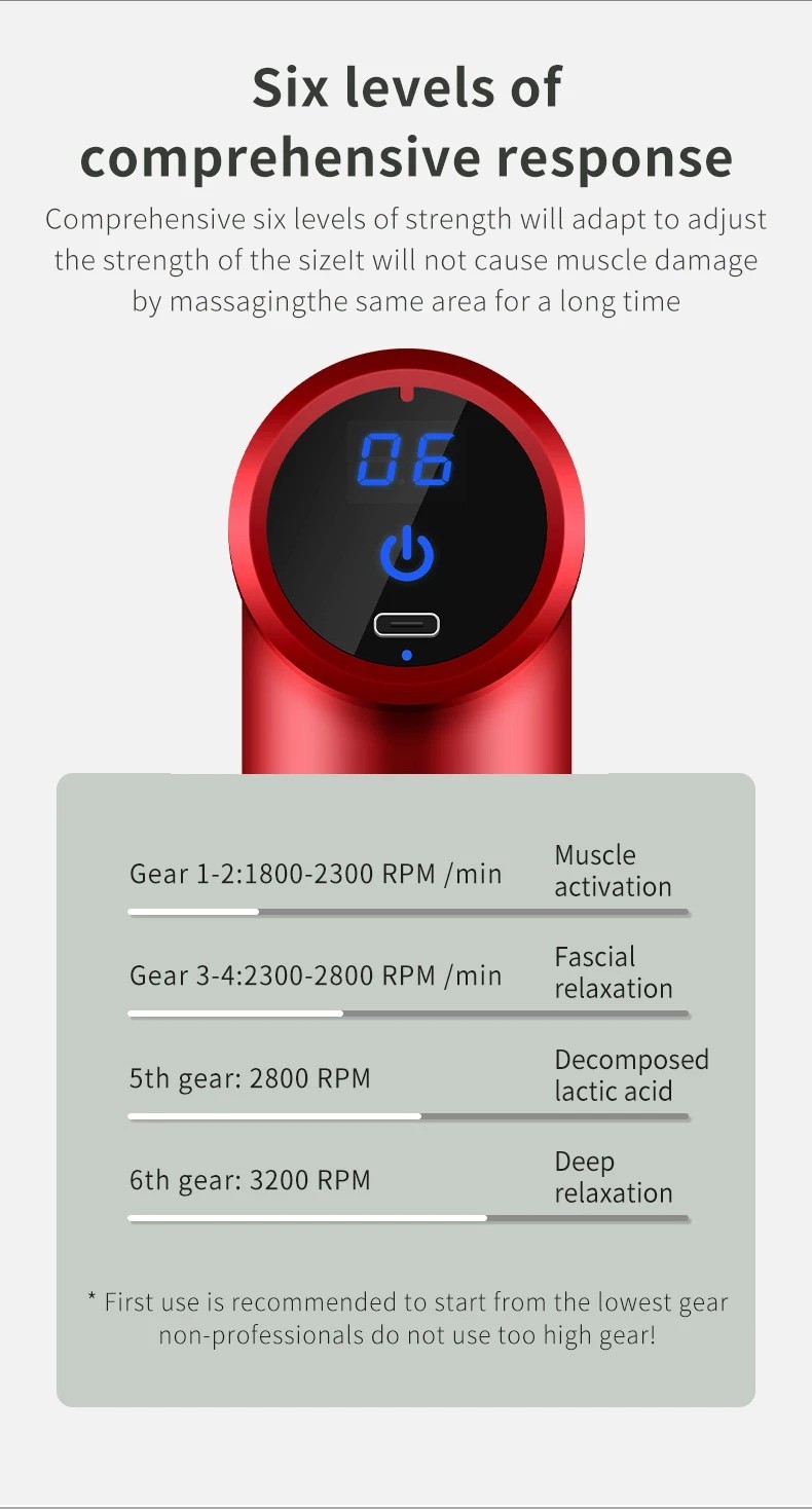 Mini Portable Fascia Massage Gun Deep Tissue Percussion Muscle Massager