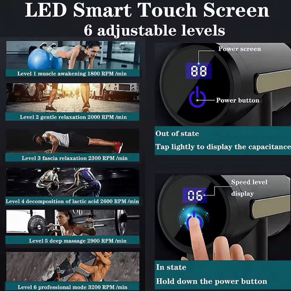 New Massage Gun Portable Handheld Muscle Massager Type-C Rechargeable
