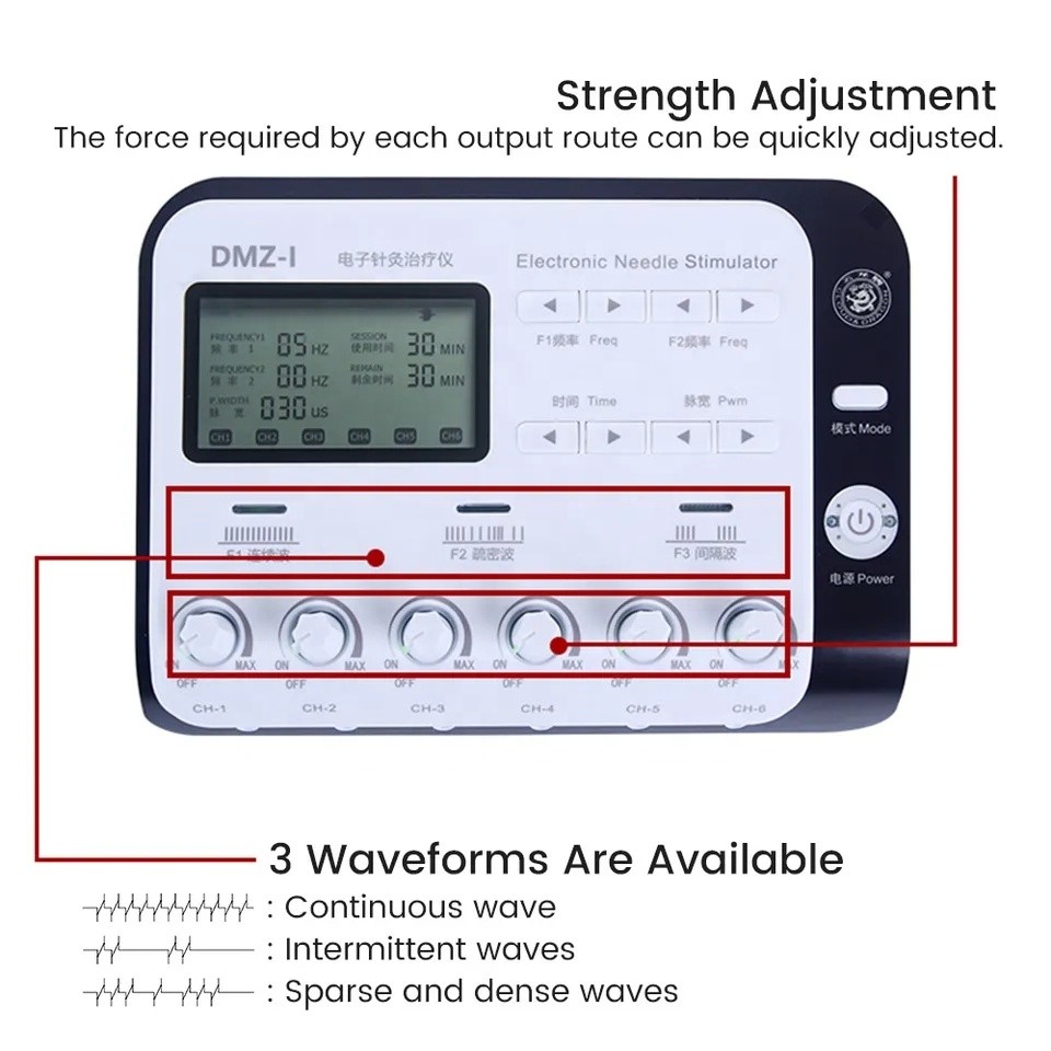 6 Output Channel Body Massager with Massage Patch Multi-Mode Muscle Relax Device