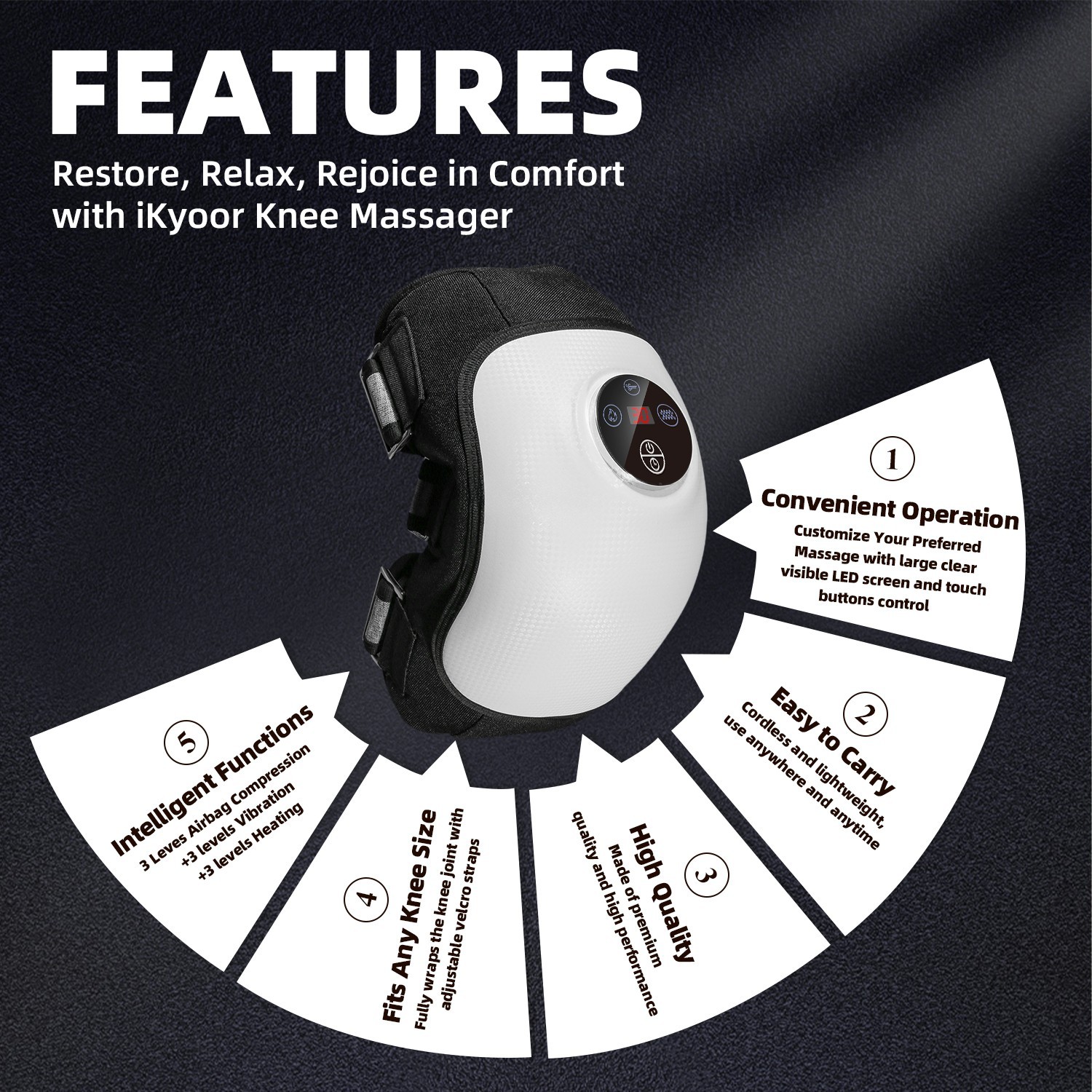 Wireless Knee Massager for Pain Relief with Heat and Airbag Wave Compression