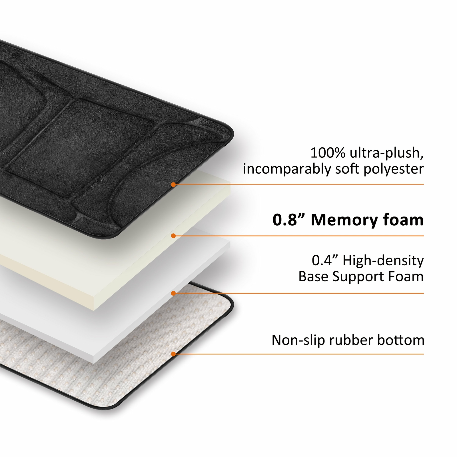 【Snailax Shop】Memory Foam Massage Mat, Massage cushion with 10 Motor Massage