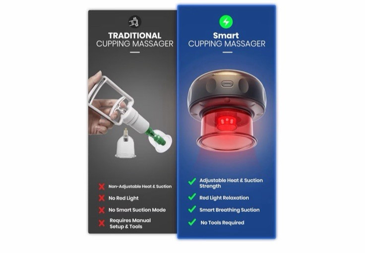 EURPMASK 2 Pack 5-in-1 Electric Cupping Kit 24 Levels Adjustable Suction & Heat
