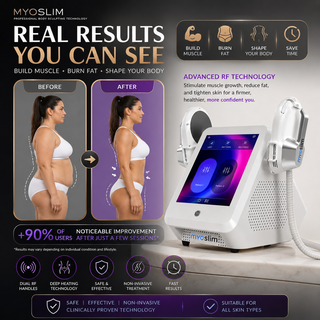 2 Handle RF Body Contouring Machine Skin Tightening Beauty Spa Equipment USA NEW
