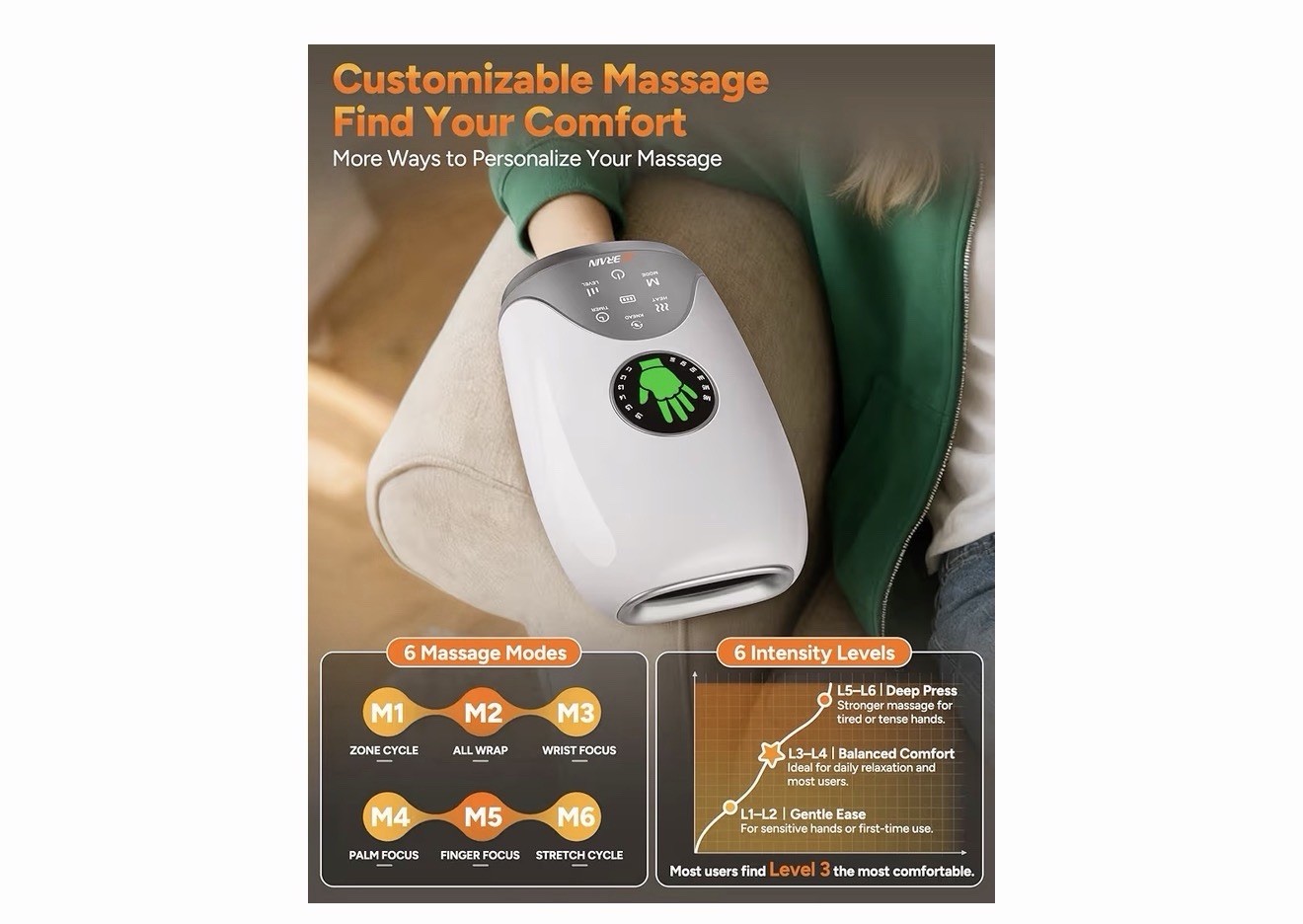 Hand Massager with Heat and Compression : Hand and Wrist Massager with Custom