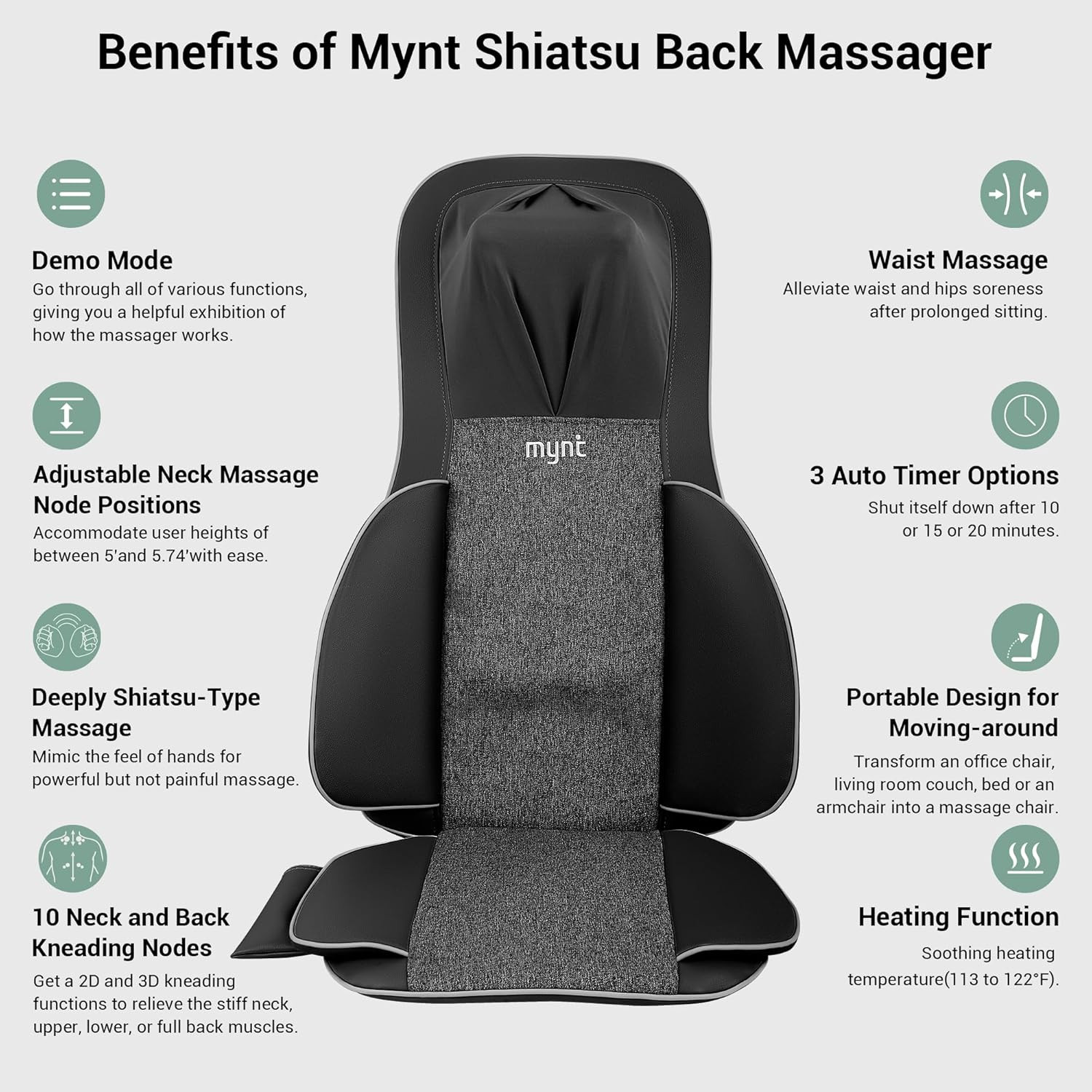 FSA Eligible HSA Approved Shiatsu Neck and Back Massager for Chair with 10 Deep