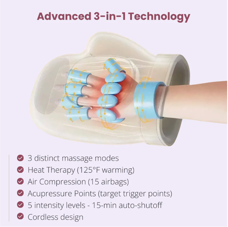 Hand Massager Airbag Compression Vibration Glove Finger/Wrist/Palm Relaxation