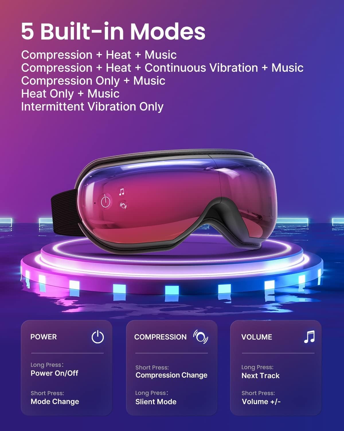 RENPHO Eyeris 1 Eye Massager with Heat, FSA Eligible HSA, Smart Heated Eye Mask
