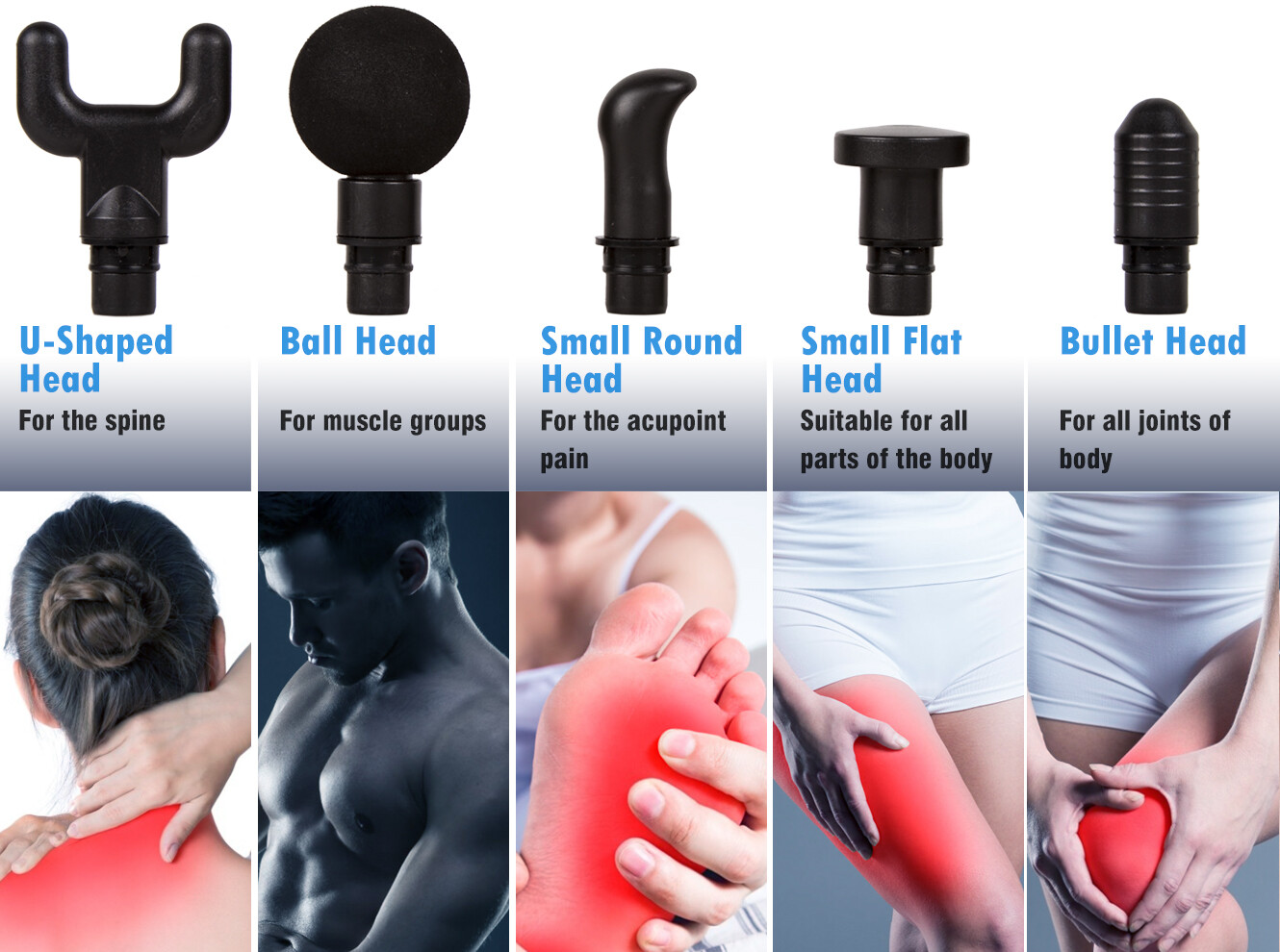 LCD Massage Gun Percussion Massager Deep Tissue Muscle Vibrating Relax 6 Speed