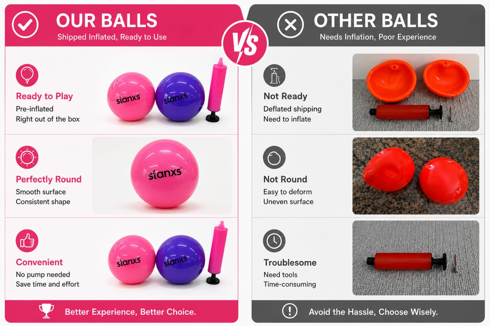 2 Pack Hip Flexor Release Ball Set, 4 Inch Myofascial Massage Balls for Psoas…