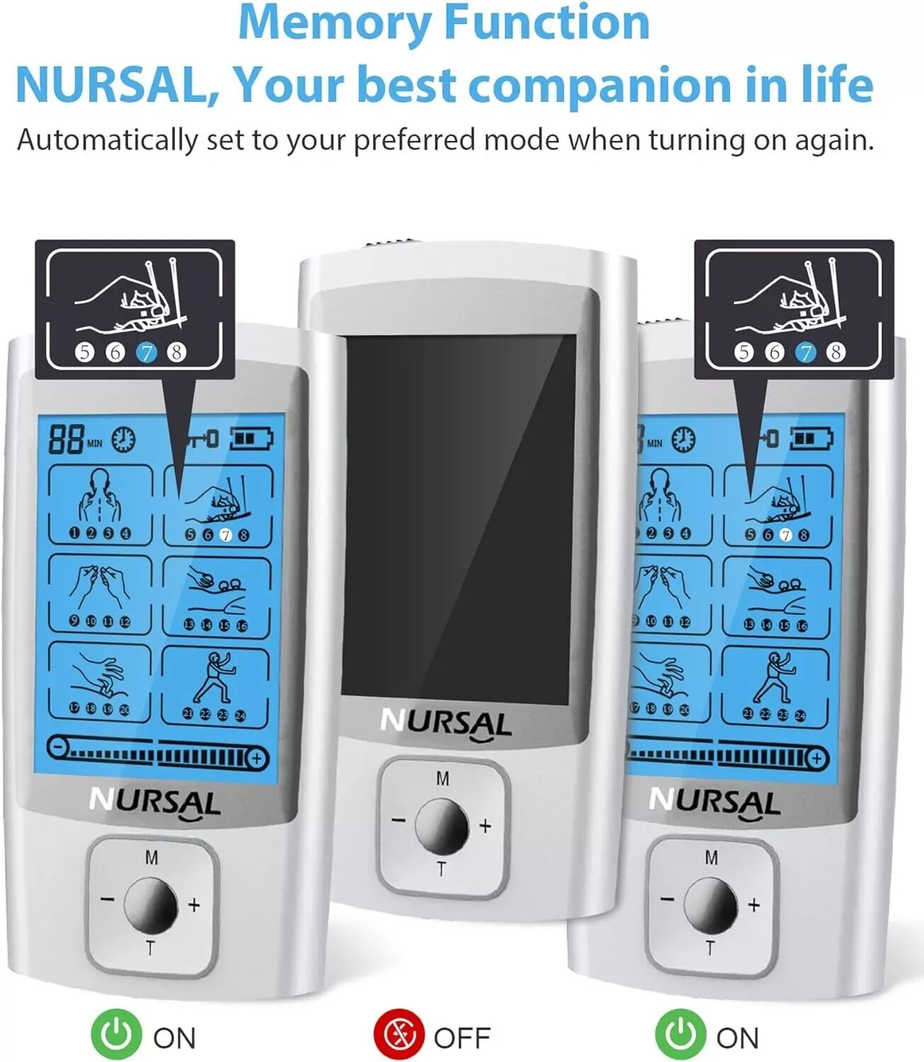 Fisioterapia Electroterapia Aparatos Estimulador Muscular Masajeador Terapia NEW
