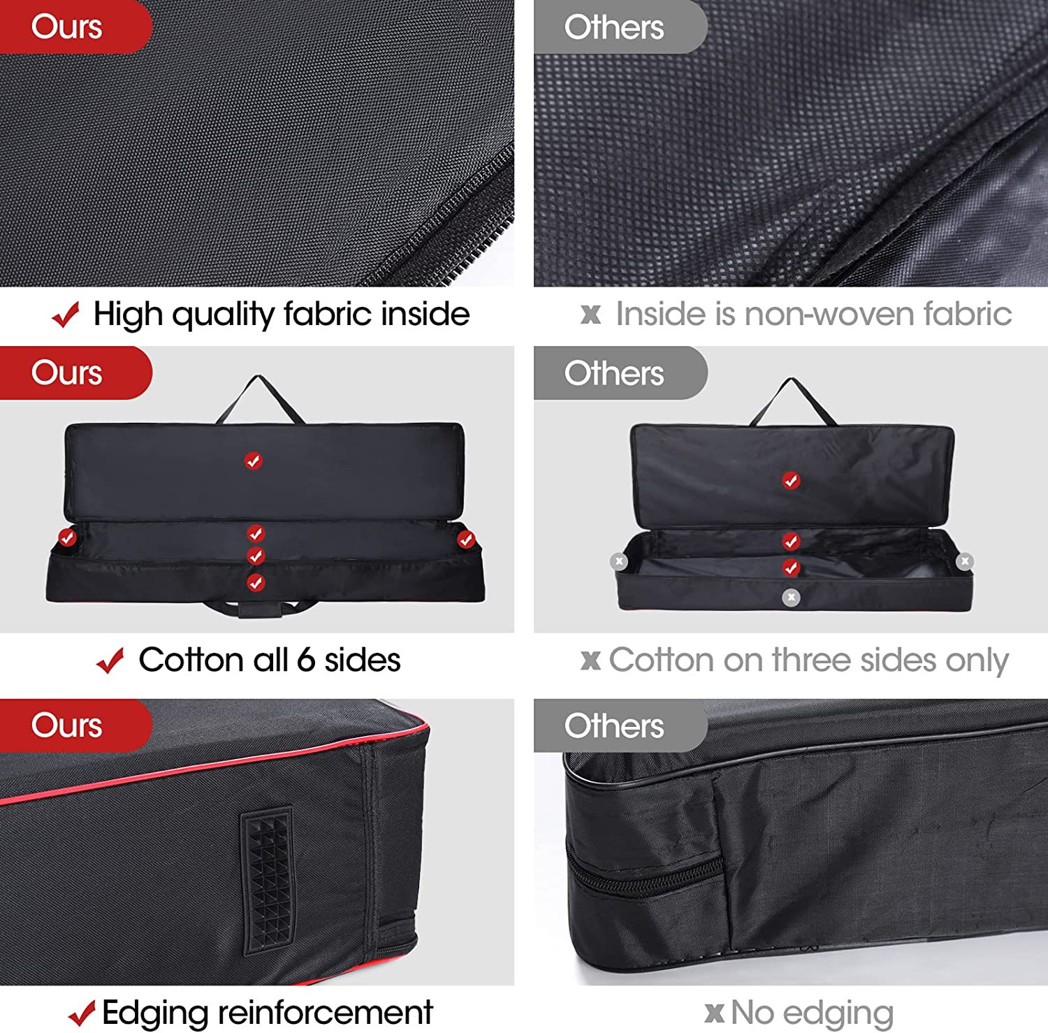 88 Key Keyboard Case, Keyboard Gig Bag with 2-Pocket Keyboard Bag,600D Durable O