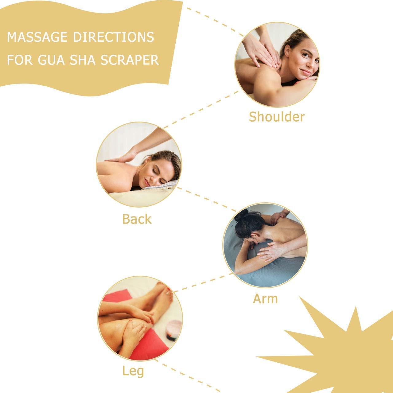 Gua Sha Scraping Massage Tool,100% Hand Made Buffalo Horn GuaSha Board Acupun…