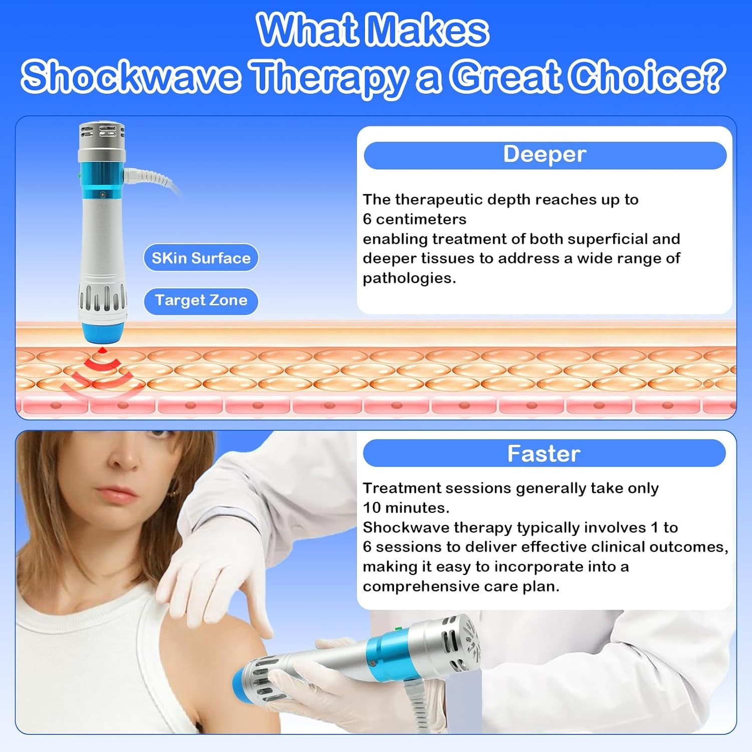 ED Shockwave Therapy Machine Shock Wave Body Massager Pain Relief Equipment USA