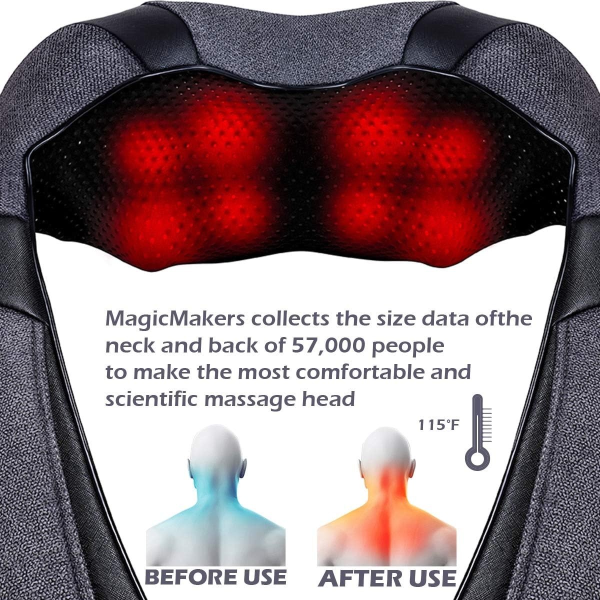 Pain Relief Neck and Shoulder Massager with Heat – Ideal Gift for Relaxation