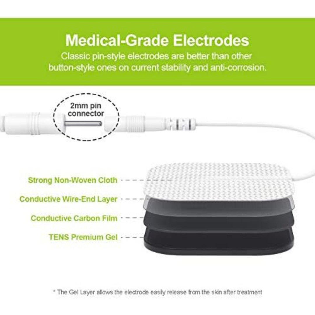 AUVON TENS Unit Pads Electrode Patches with Upgraded Self-Stick Performance