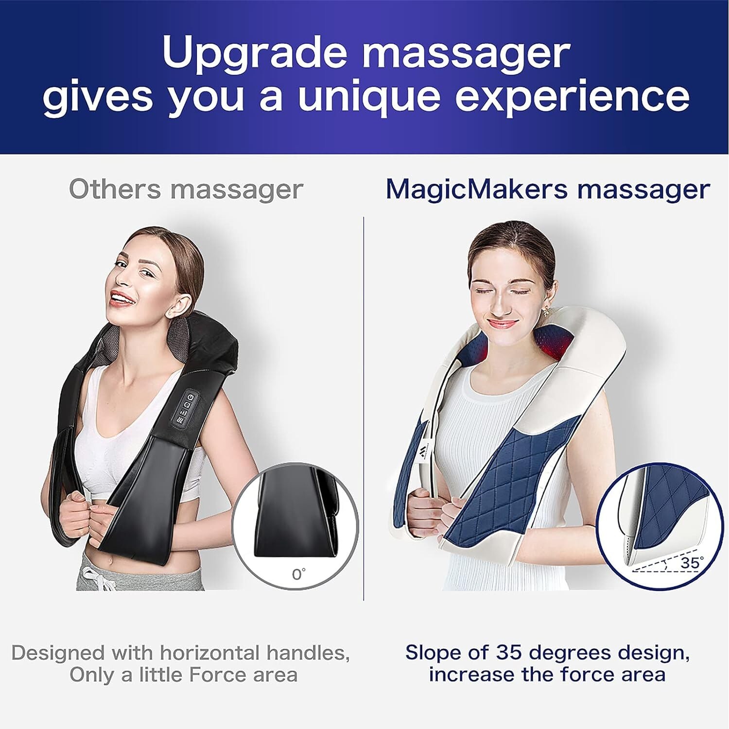 Neck Massager w/Heat, Shiatsu Neck Back Shoulder Massager Leather Muscle Pain