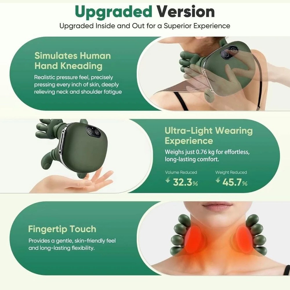 Electric Neck & Shoulder Massager with Heat Shiatsu 4D Kneading Pain Relief USA