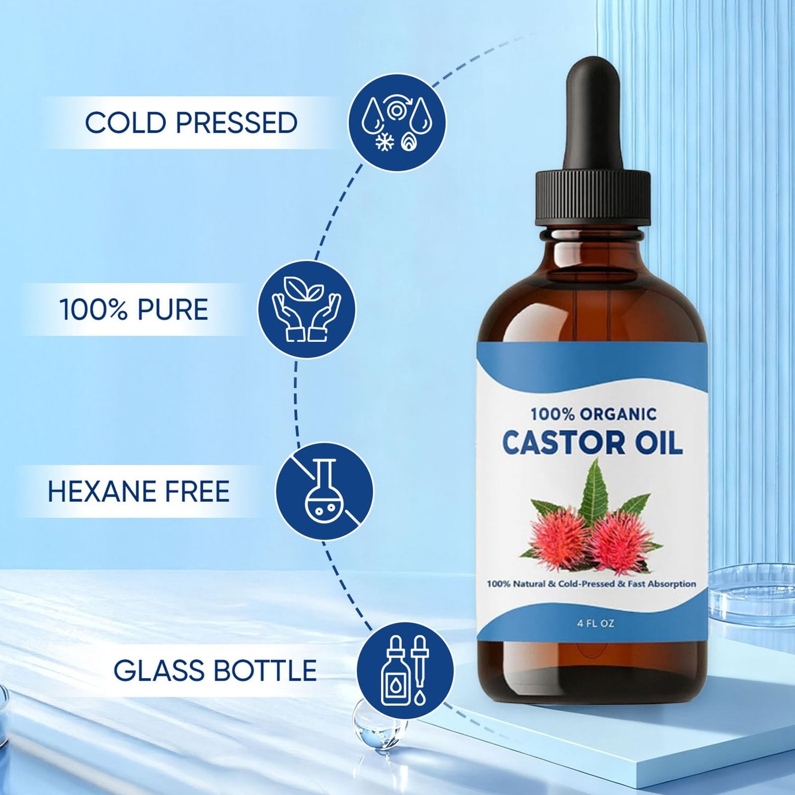 Tavio Castor Oil Pack, Organic Cotton Castor Oil Pack Wrap Kit, Wellness Pack…