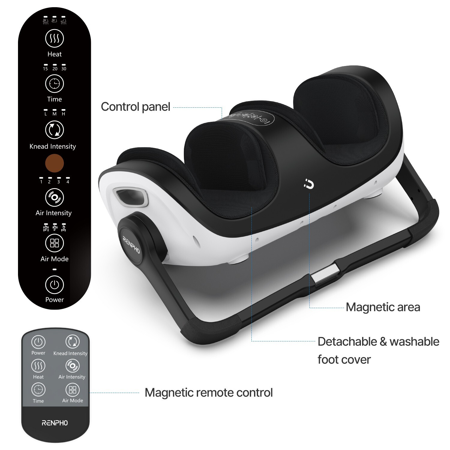RENPHO Shiatsu Foot Massager with Heat Foot & Calf Massager Remote Control Gift