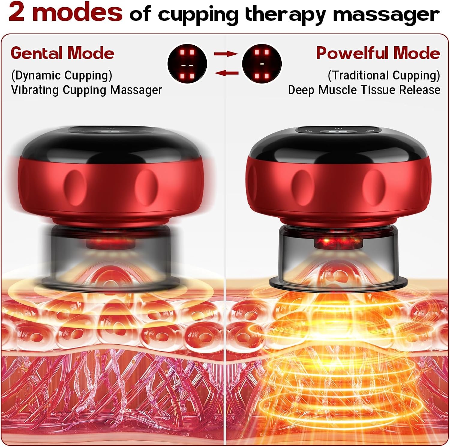 2 Pack Cupping Set, 7-In-1 Smart Cupping Therapy Massager. Red Light Cupping The