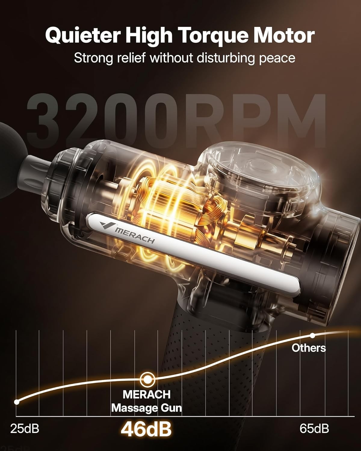 Rechargeable Deep Tissue Massage Gun – Cordless, LCD Display & 6 Massage Heads