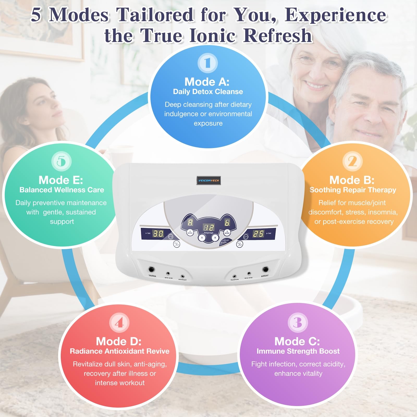 Veicomtech Ionic Foot Bath Detox Machine Foot Detox Machine For 2 Users Ionic