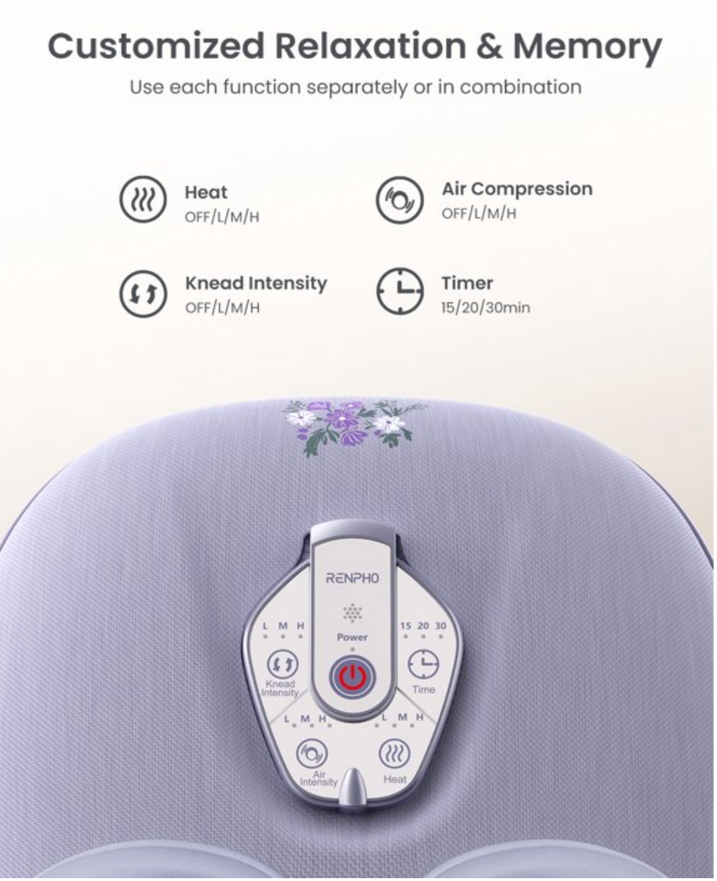 RENPHO 2026 Upgraded Foot Massager Machine Heat Shiatsu Plantar Fasciitis Violet