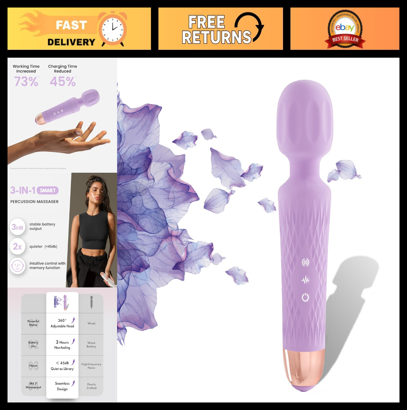 3-in-1 Powerful Personal Massager – 20 Modes, Waterproof, Cordless, Deep Tissue
