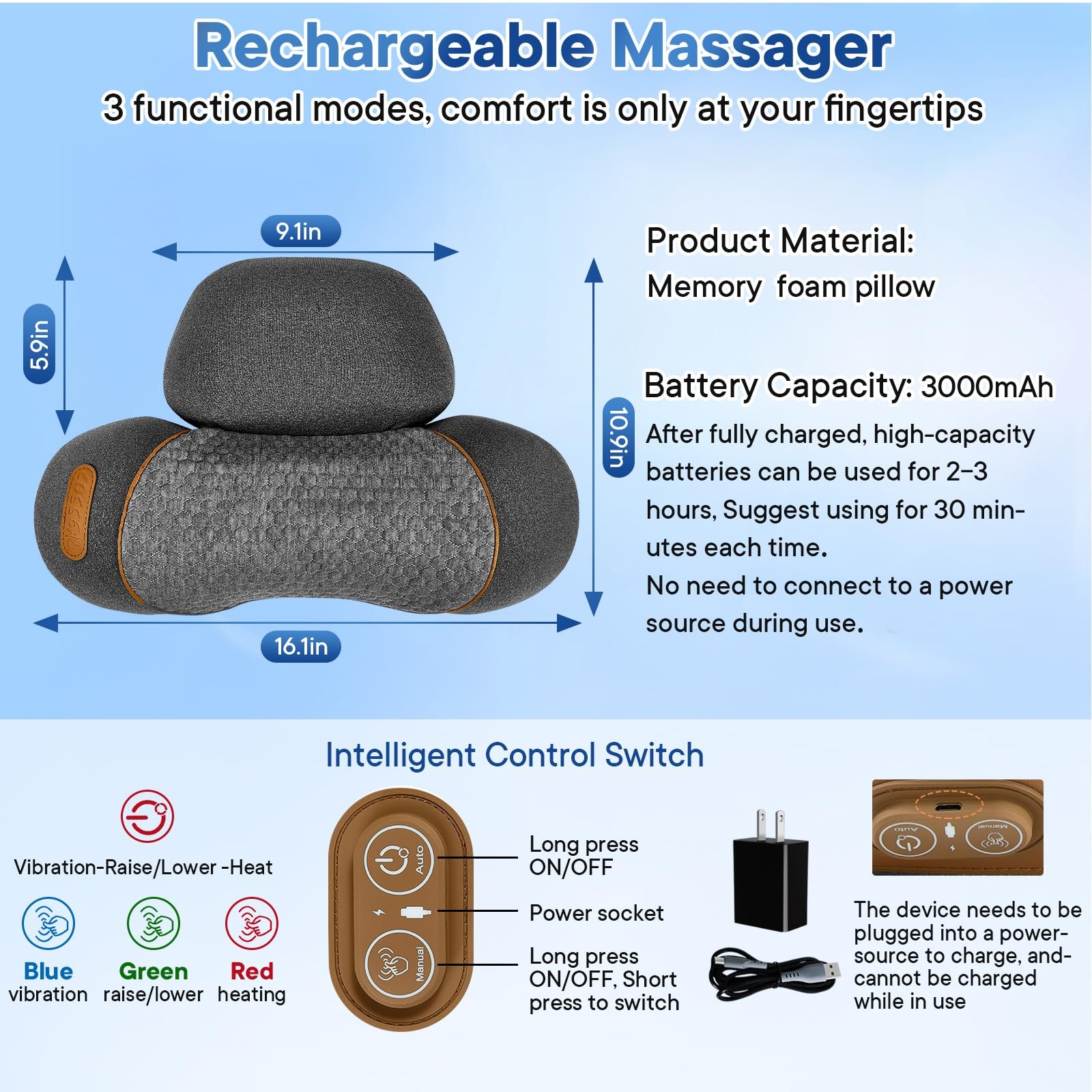 Upgraded Neck Massager Pillow, 3-in-1 Neck Massager, Traction Massage with He…