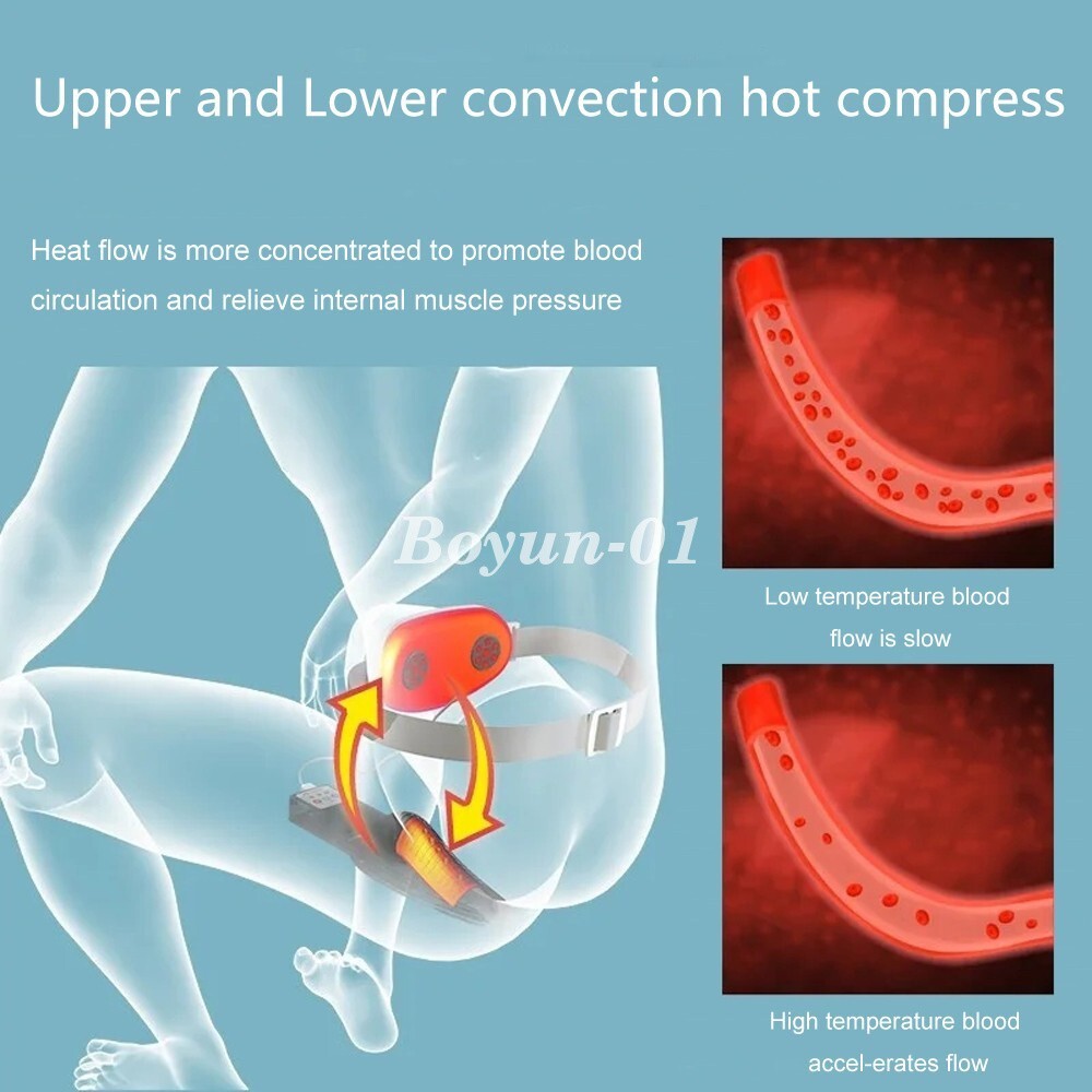 2 In 1 Prostate Prostatitis Treatment Hot Compress Home Massager Light Therapy