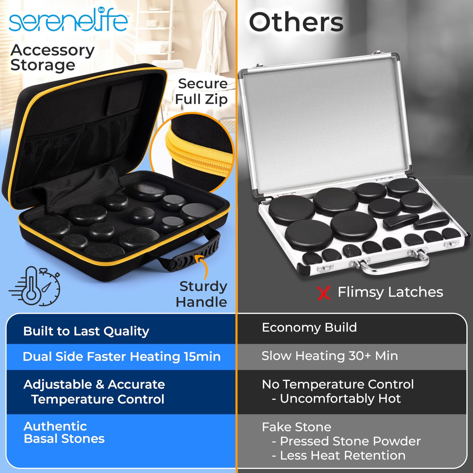 Serenelife Massage Stone And Heating Bag Set – Spa Portable Heated 12 Rocks