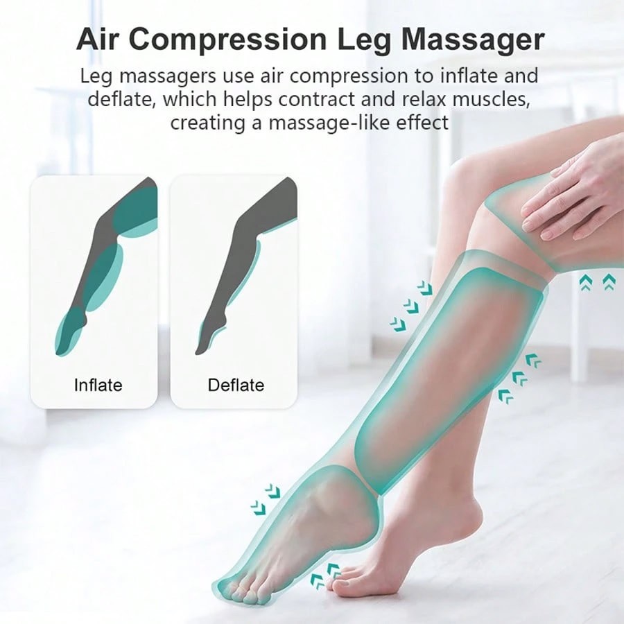 Air Compression Leg Massager Heat Vibration 6 Modes 3 Intensities Full Leg