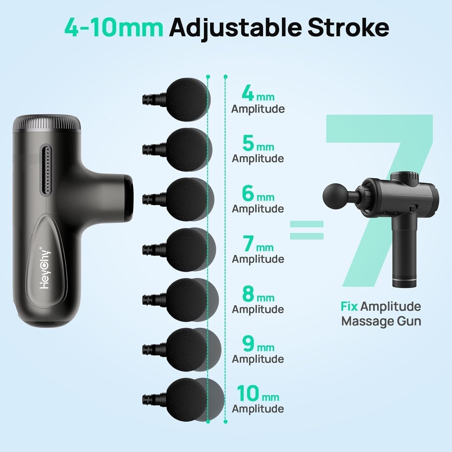 Cordless Handheld Massager with Auto Shut-off for Muscle Recovery and Relaxation