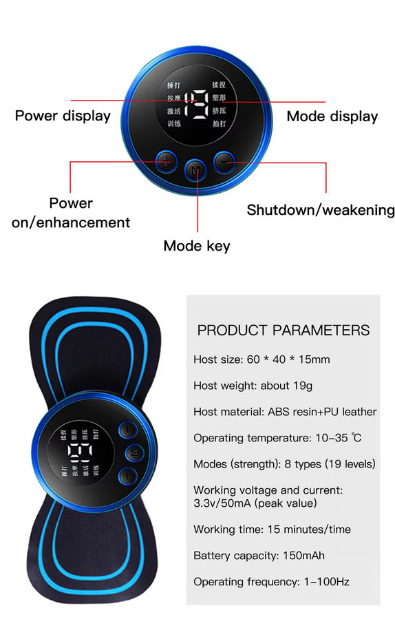 NeuroPad – Back Pain & Sciatica Therapy Device