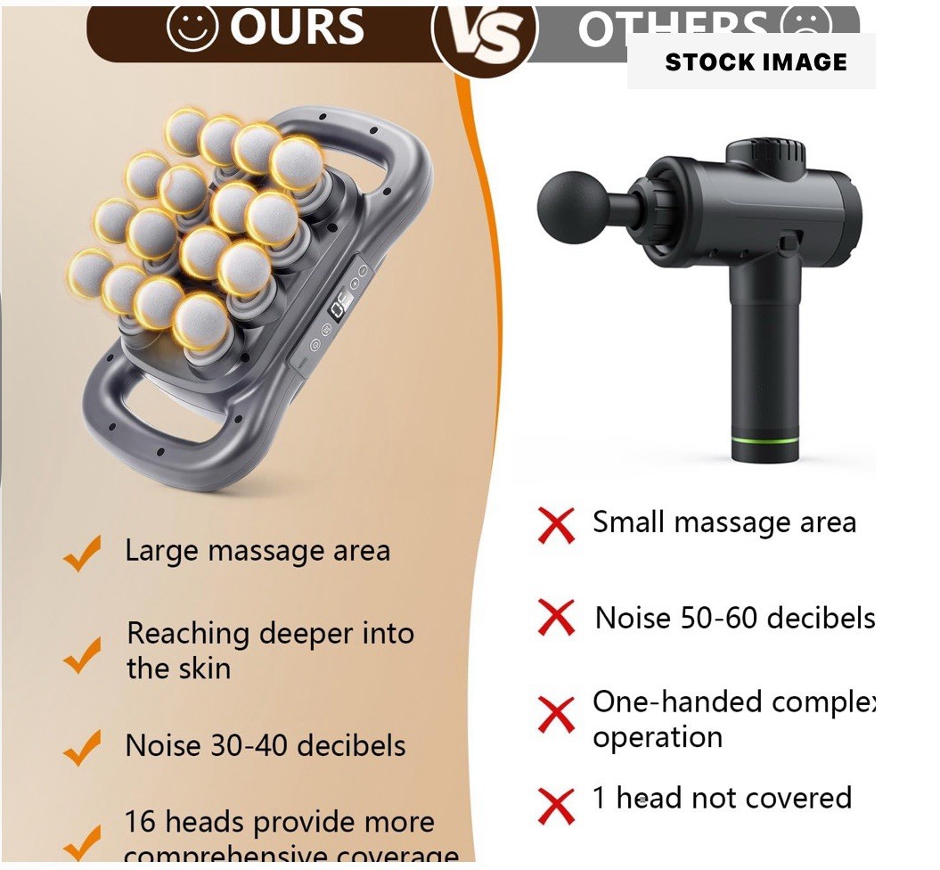 Head Massage Gun Set, Deep Tissue Percussion Massager, 2600mAh Electric Massage
