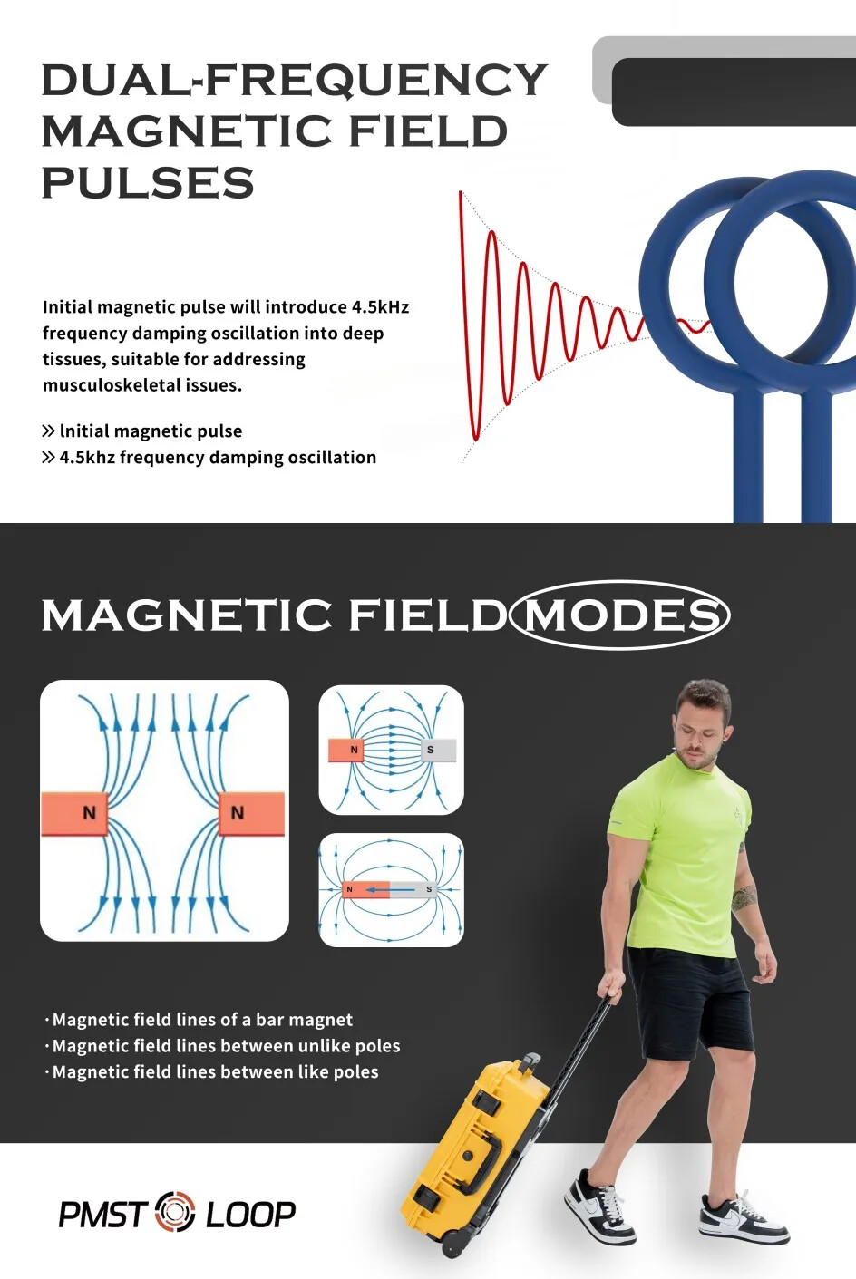 Pemf Physio Magneto Super Transduction Loop for Horses Human Sports Recovery