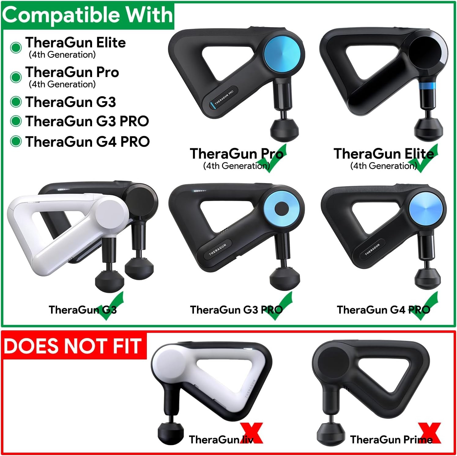20V Charger for Theragun Elite,Theragun PRO G4, G3, G3PRO,G3-PRO,Elite-PKG-BLK-U