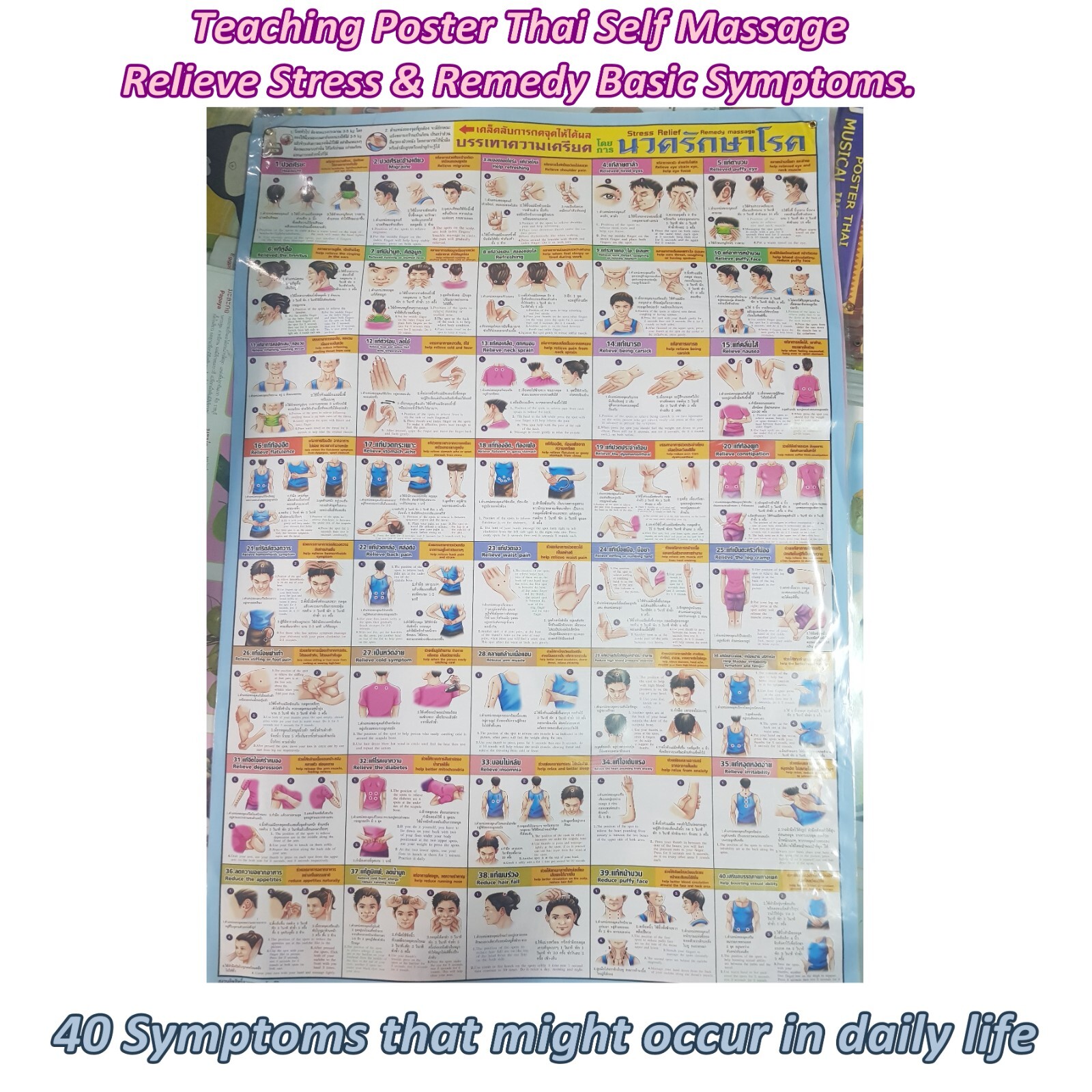Teaching Poster Thai Self Massage Relieve Stress & Remedy Basic Symptoms