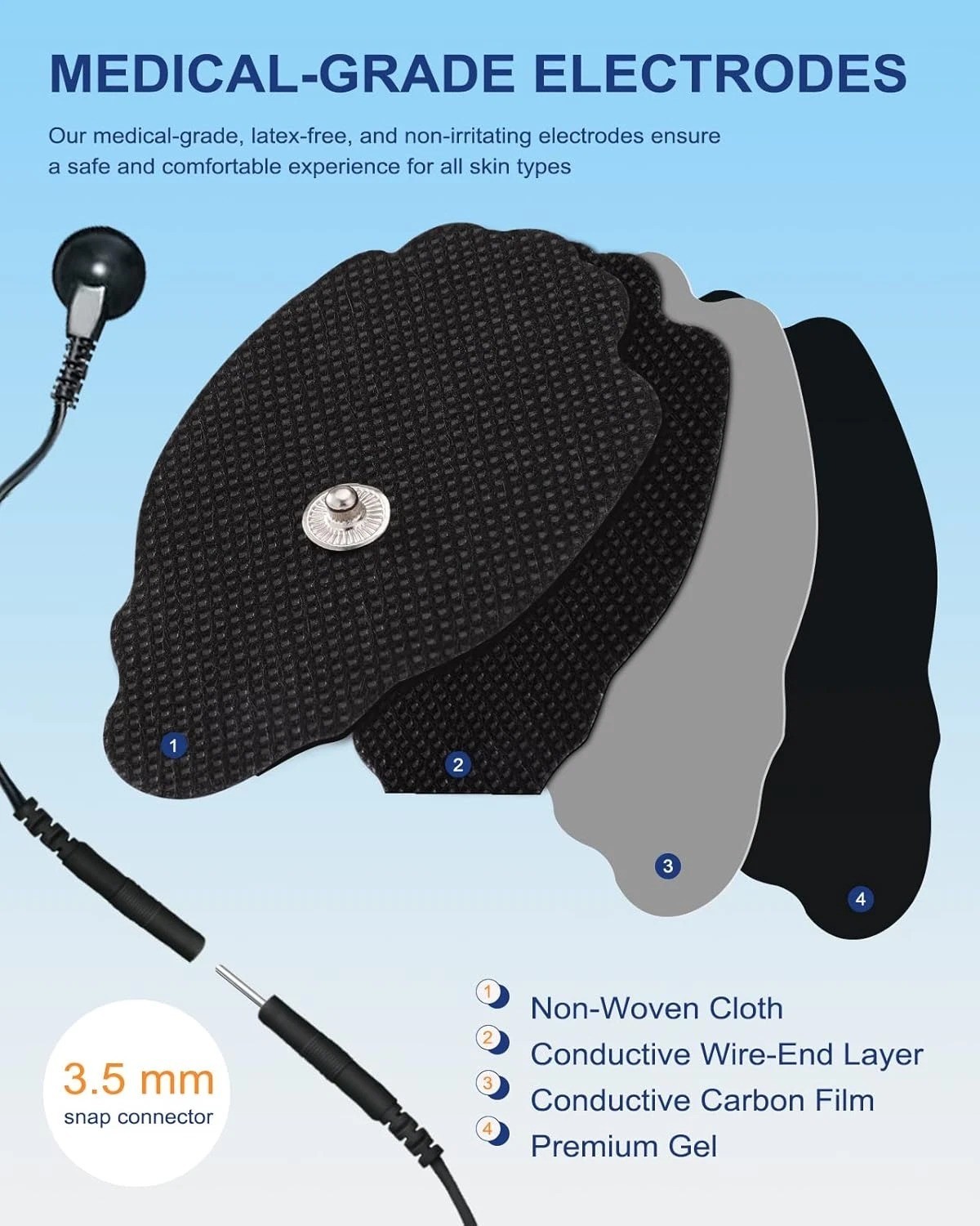 10 Pack Large TENS Unit Electrodes Pads Upgraded Self-Adhesive Latex-Free Non-I
