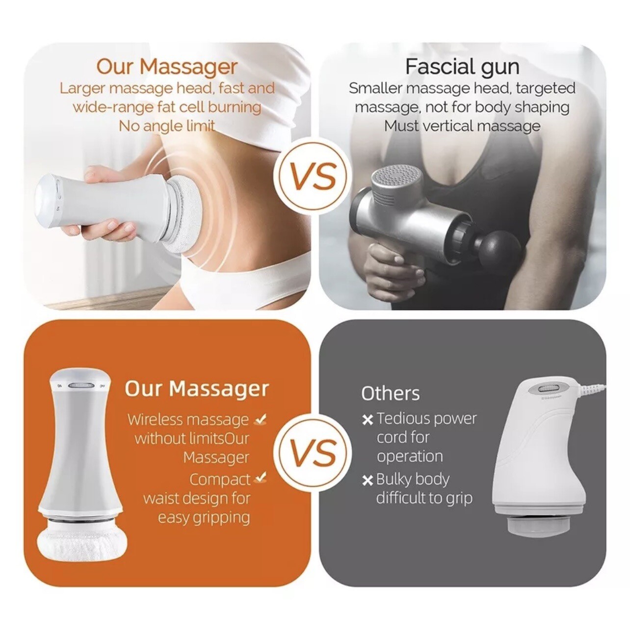 5-in-1 Handheld Body Sculpting Massager Full Body Slimming Roller Fat Machine