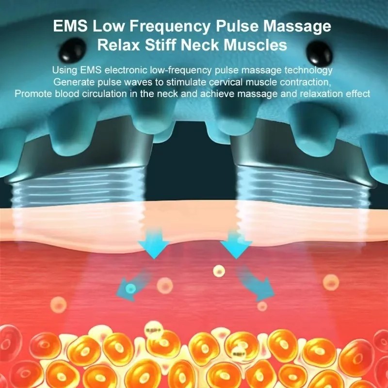 Neck Massager Deep Tissue Massage with Heating and Vibration Shoulder US UK