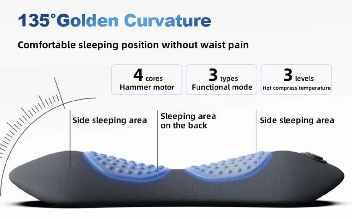 BackRevive 3-in-1 Therapy