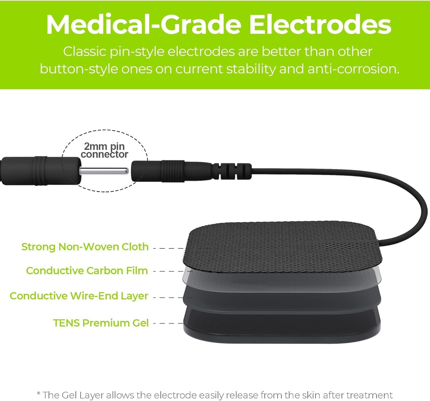 Universal Compatibility 20-Piece Black TENS Electrode Patches for Muscle Therapy