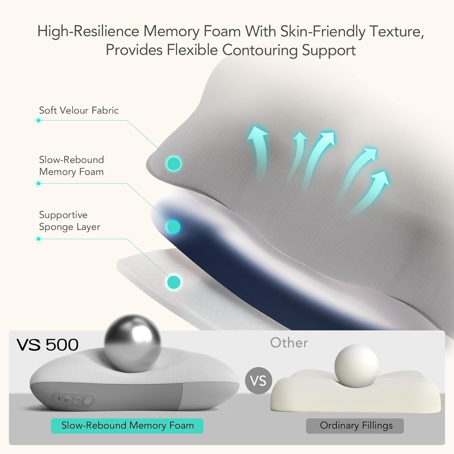 SKG Back and Neck Massager Deep Tissue Cordless Dual Sided Heat VS500