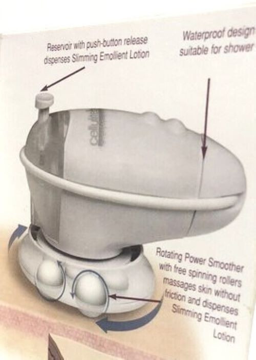 Spa Sciences Cellulite Reduction Cellulite Buster Handheld Massager NEW no box