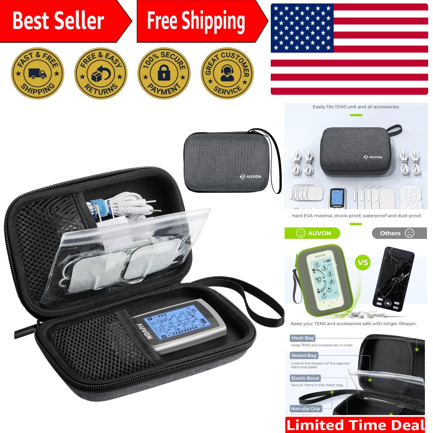 Organized Shockproof Travel Case for TENS Unit & Accessories – Easy Carry Design